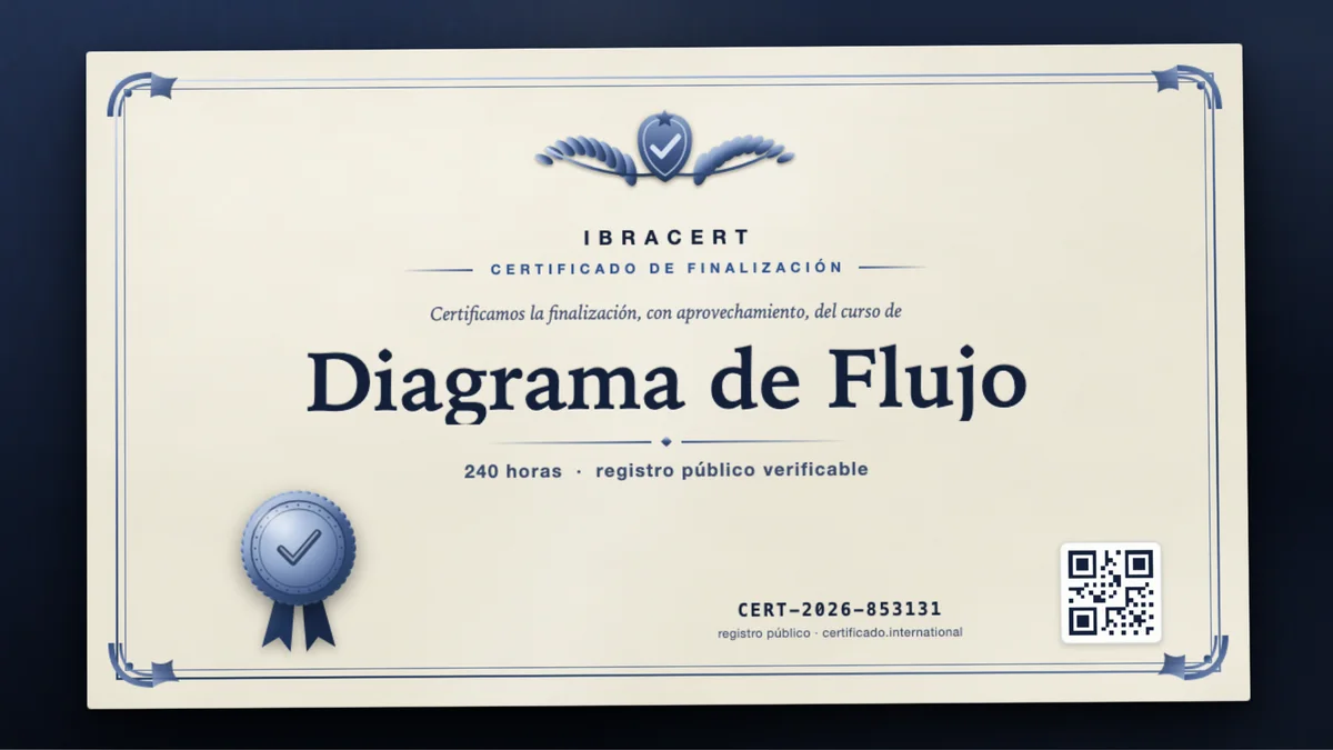 Portada del curso Diagrama de Flujo