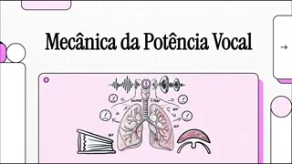 Prévia animada da videoaula "Videoaula 4" do curso de Canto Técnico Vocal