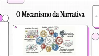 Prévia animada da videoaula "Antes da primeira cena: decisões que transformam material em história" do curso de Contação de História