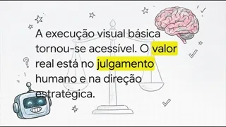 Prévia animada da videoaula "Videoaula 1" do curso de Design Gráfico