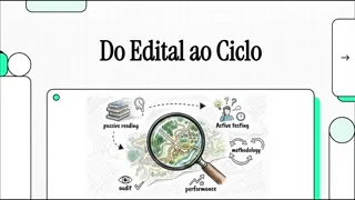 Prévia animada da videoaula "Do edital ao ciclo de estudo fiscal" do curso de Concurso de Auditoria Fiscal