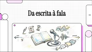 Prévia animada da videoaula "Videoaula 1" do curso de Inglês