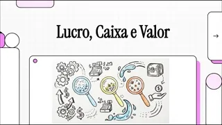 Prévia animada da videoaula "Lucro, caixa e valor: três lentes para decidir" do curso de Gestão Financeira