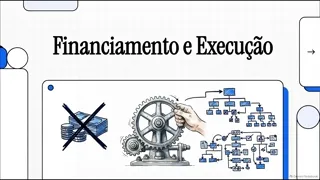 Prévia animada da videoaula "O aporte abre trabalho novo: da oportunidade à capacidade de executar" do curso de Empreendedorismo