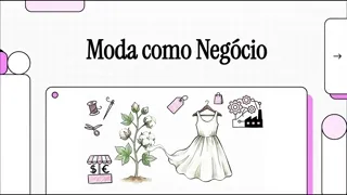 Prévia animada da videoaula "Mapa operacional do negócio de moda" do curso de Moda