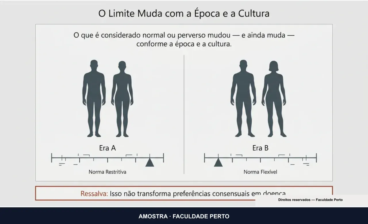 Página 2 da apresentação "Onde Começa o Desvio? Normal, Perverso e o Risco de Julgar" do curso de Psicanálise e Sexualidade