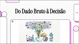 Prévia animada da videoaula "Videoaula 1" do curso de Power BI