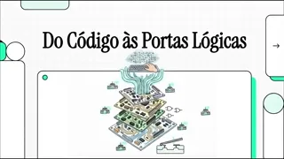 Prévia animada da videoaula "Videoaula 1" do curso de Computação