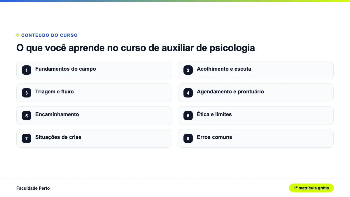 Infográfico com os 8 módulos do curso de Auxiliar de Psicologia grátis: Fundamentos do campo, Acolhimento e escuta, Triagem e fluxo